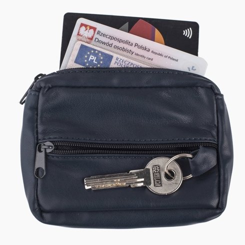 wallet with zipper